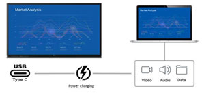 FP-USB-C-Connectivity