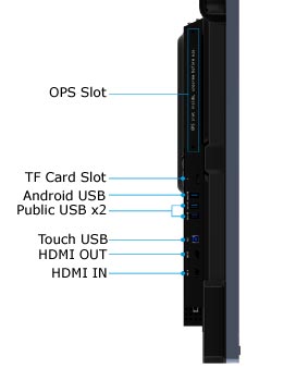 METZ-Multiple-Interfaces