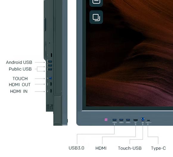 Multiple-Interfaces-Options