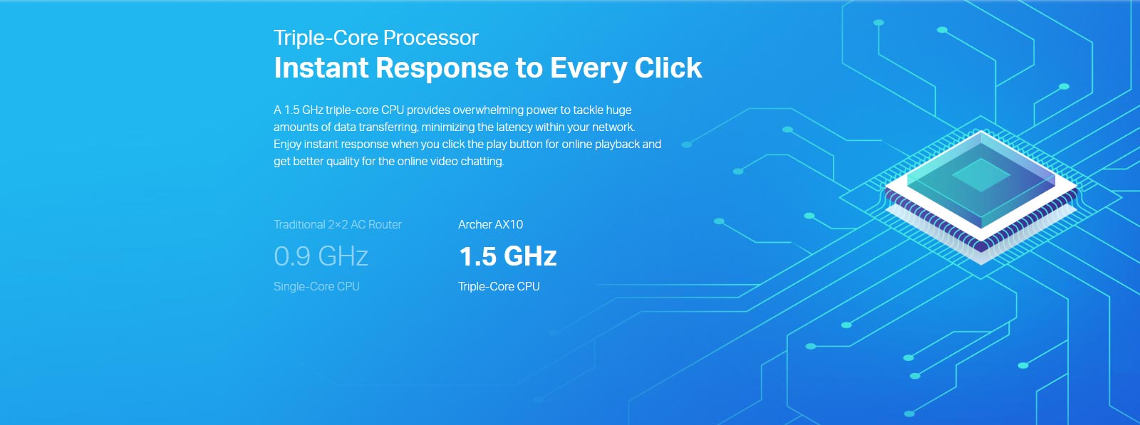 01-Triple-Core-Processor