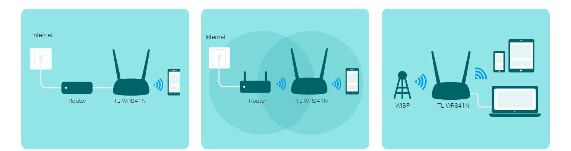 Access-Point