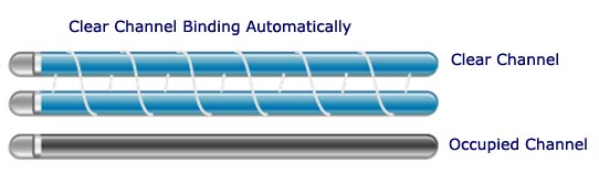 CCA-Technology router