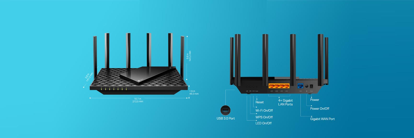 Dimension-and-Ports