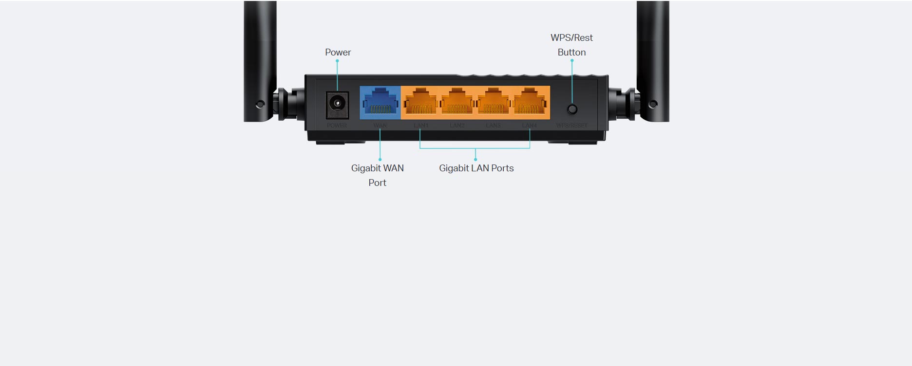 Wired-or-Wireless