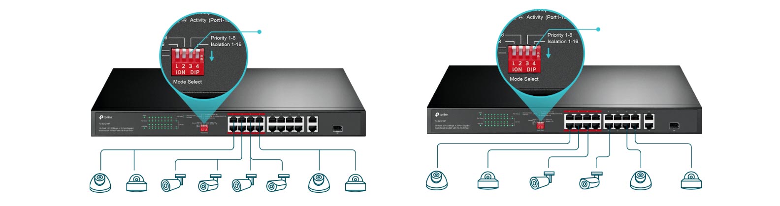 Desktop Switch TL-SL1218P