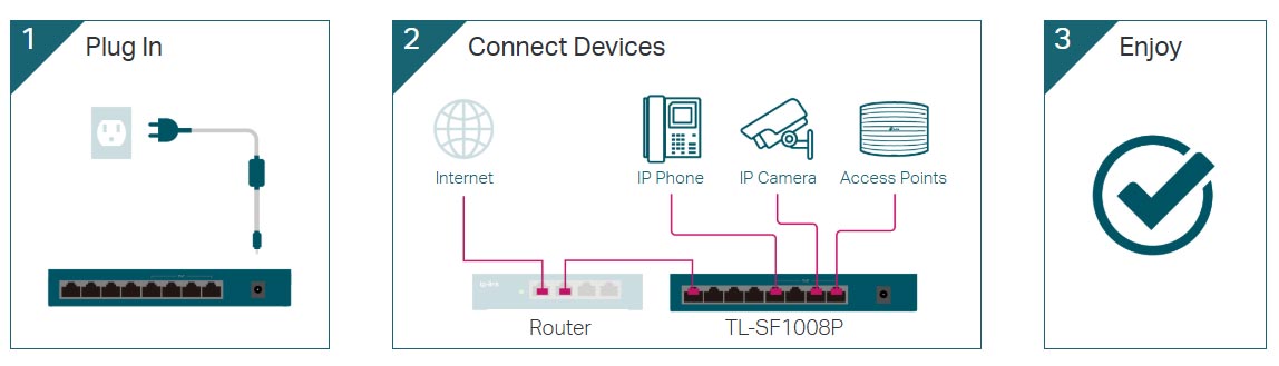 Desktop Switch TL-SF1008P