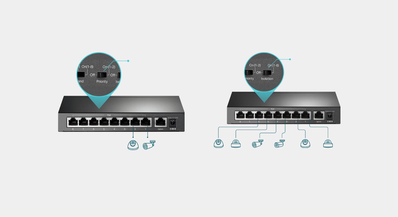 09-Ideal-for-IP-Surveillanc