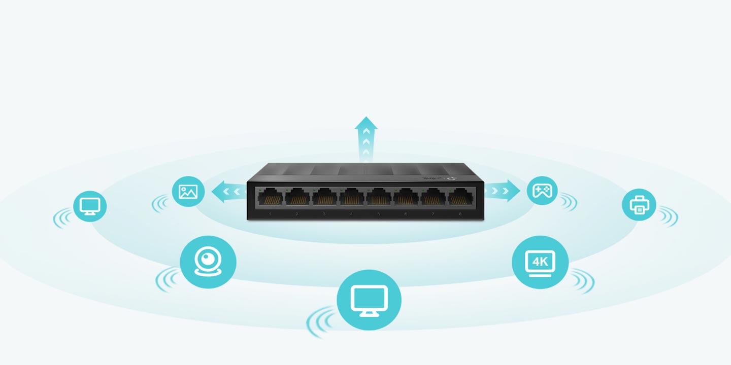 Gigabit-Ports