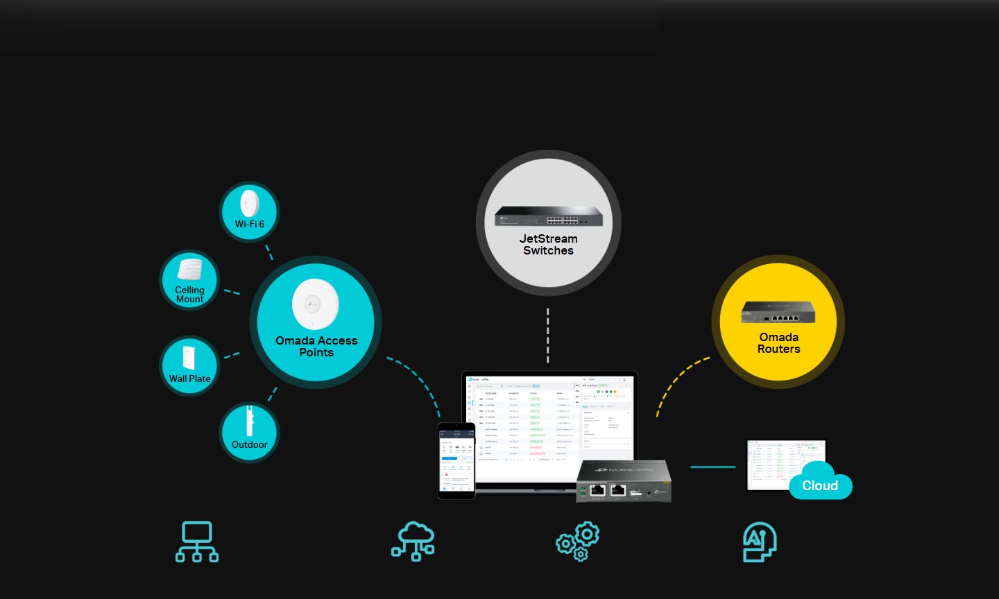 Software-Defined-Networking