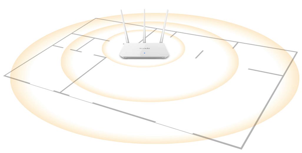 Tenda F3 300mbps 3 Antennas Router