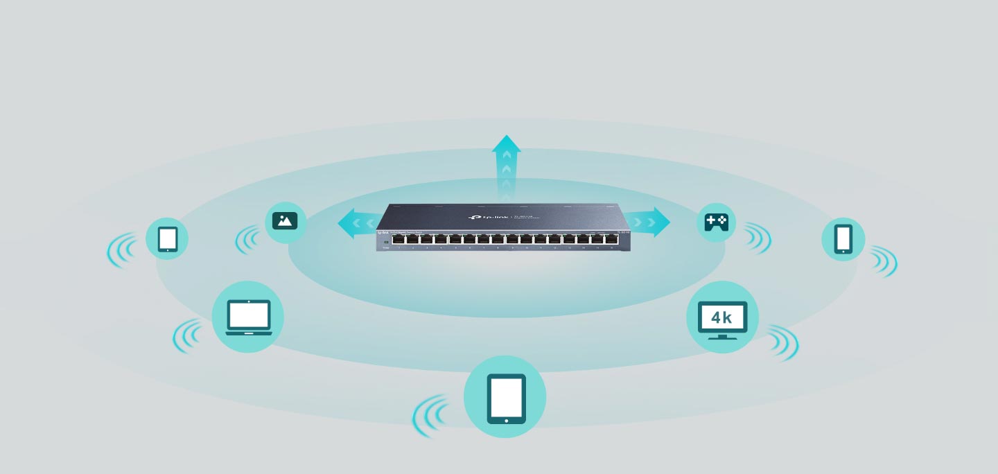 Gigabit-Ports