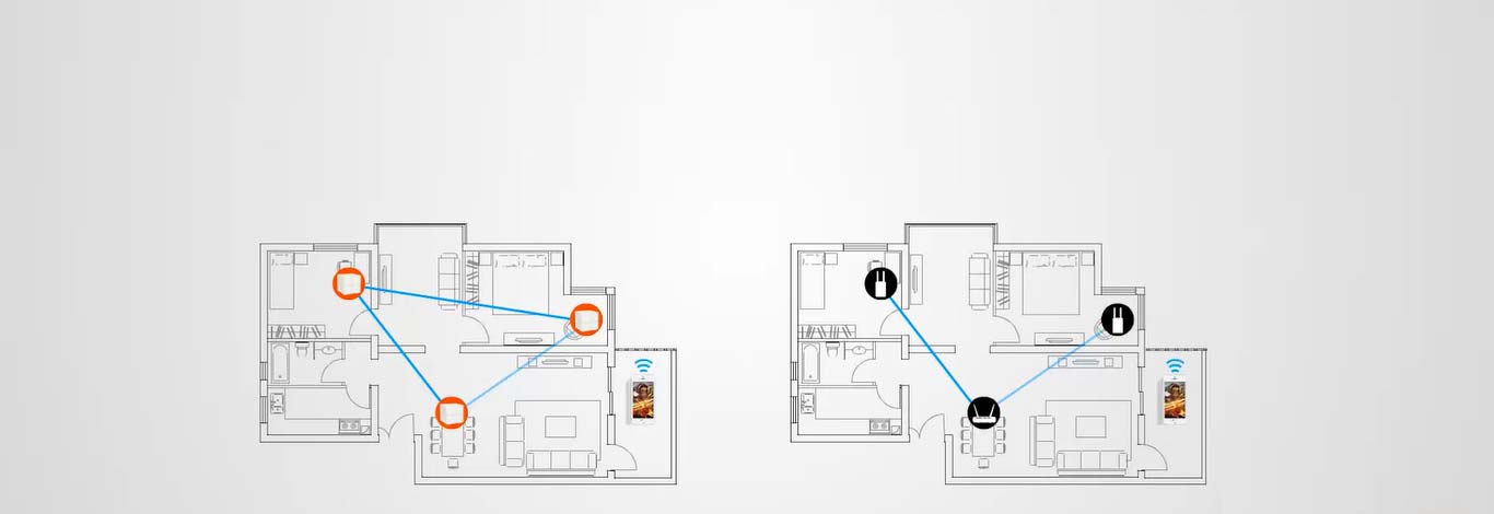 network-optimization