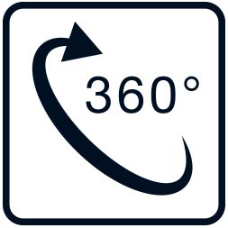 360-projection