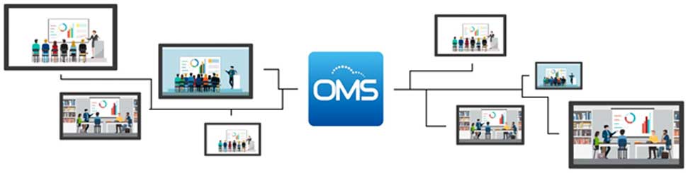 Optoma-Management